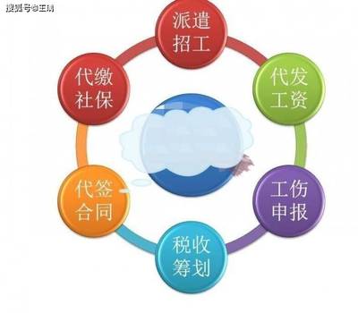 勞務(wù)派遣、人力資源一企雙證區(qū)別在哪