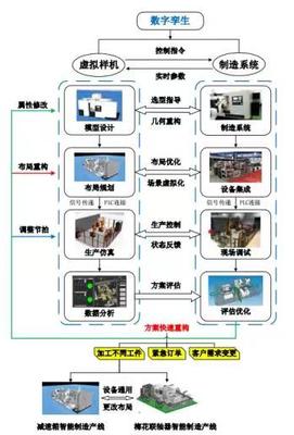 天職師大2021年度天津市科學技術獎勵成果顯著，智能科技領域技術開發再創佳績
